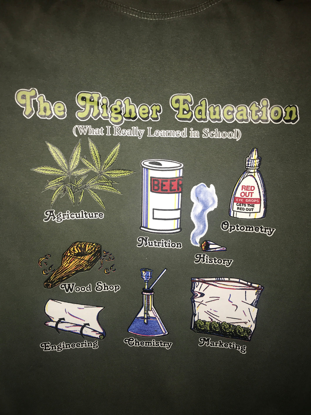 The Higher Education